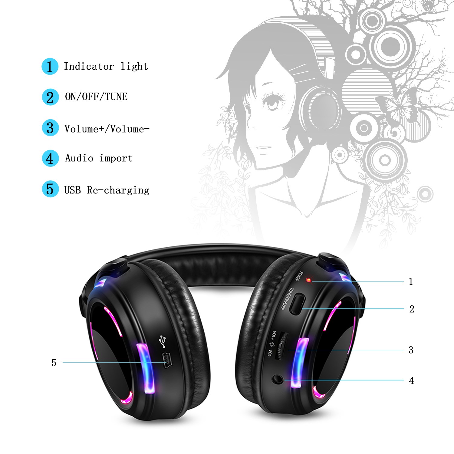 หูฟังไร้สายแบบมืออาชีพพร้อมไฟ  - Party Games Mobile บทวิจารณ์และราคา